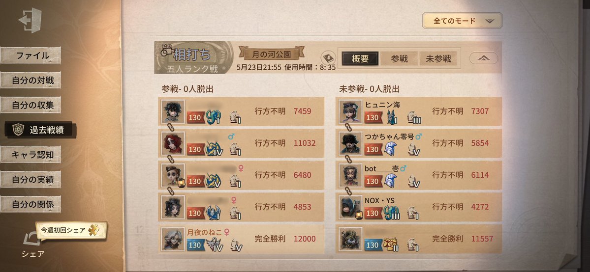 ねこ tweet media