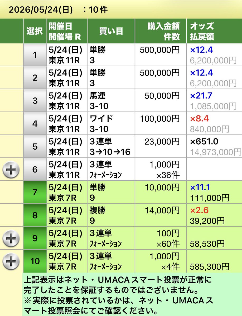 Lynn⭐︎spiritual-baken tweet media