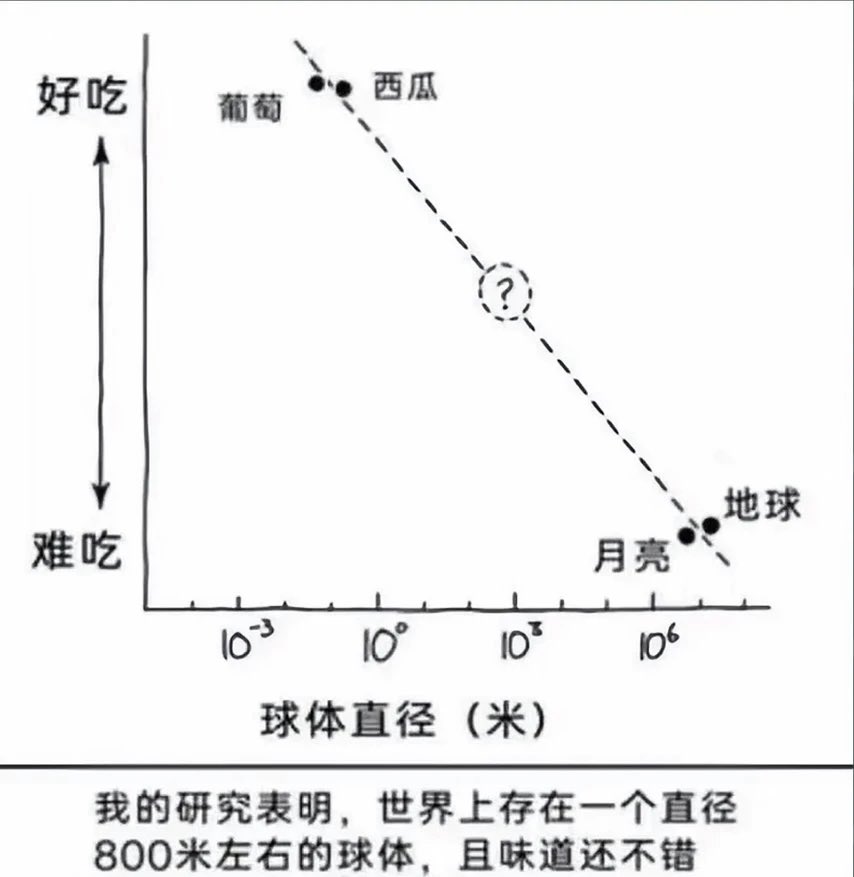 翅翅膀喵 tweet media