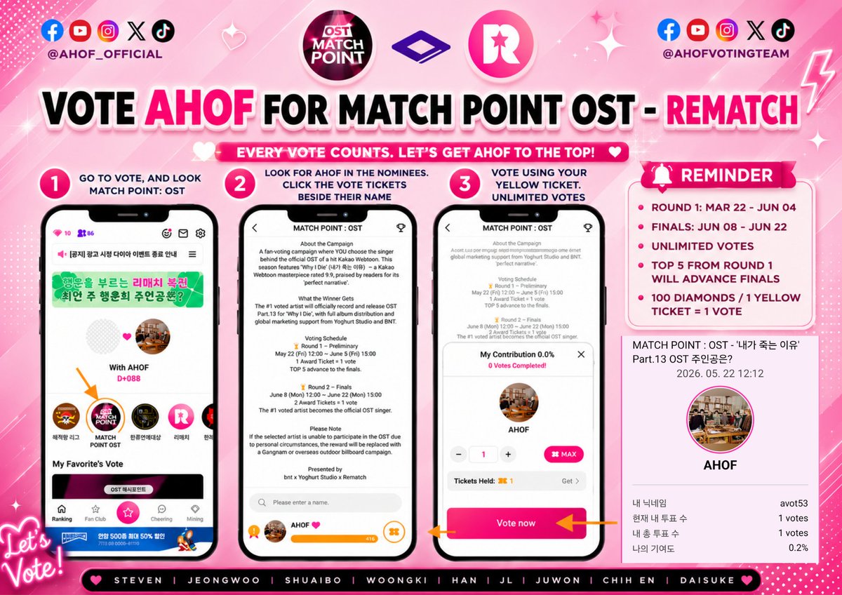 AHOFVOTINGTEAM's tweet photo. 🚨 KEEP VOTING, FOHA! 🚨

AHOF is nominated for MATCH POINT : OST and we need everyone’s support! 💖

🎟️ QUICK GUIDE: 
💛 Open REMATCH
💛 Enter MATCH POINT : OST
💛 Find AHOF in the nominees
💛 Use your Yellow Tickets
💛 Keep voting — NO LIMIT!

📢 Don’t let your tickets stay unused. Every vote we drop today helps AHOF get one step closer to victory.

Let’s keep the momentum going and show the power of FOHA until the end! 🔥✨

#AHOF  #MATCHPOINTOST 
#REMATCH #FOHA @AHOF_official
