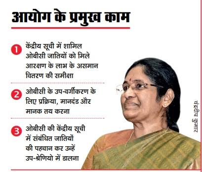 मूल ओबीसी जागृति मंच tweet media
