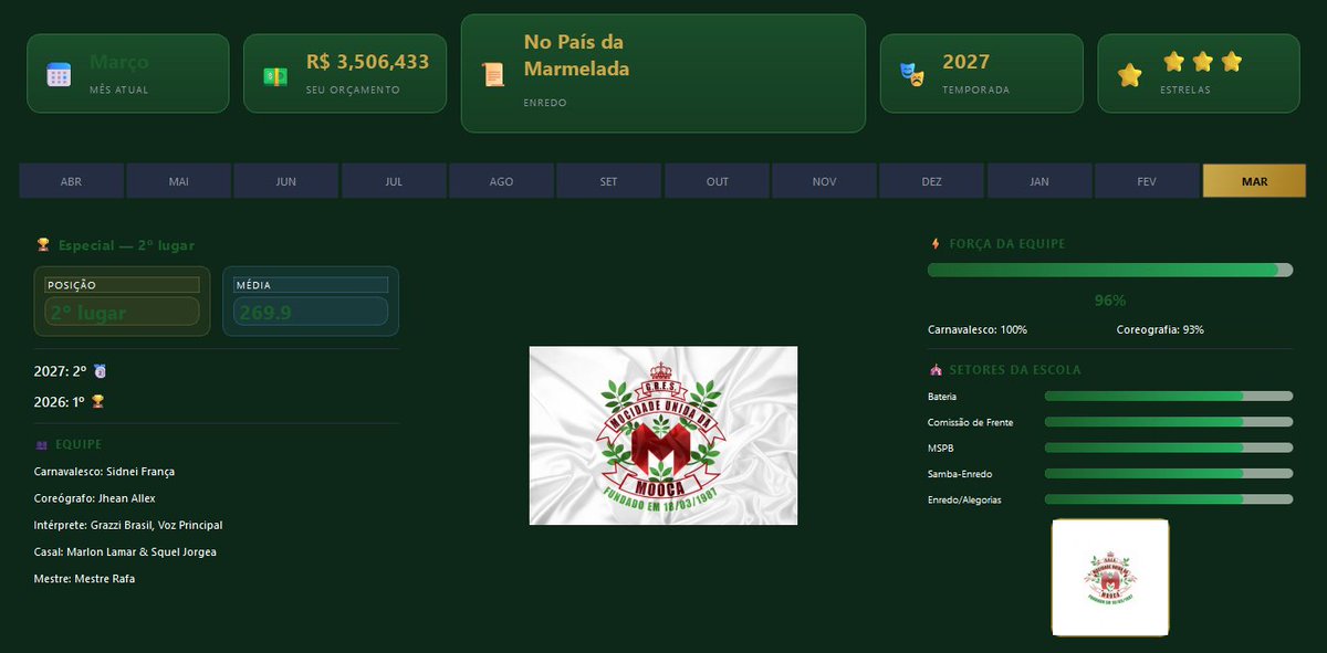 Carnaval Manager tweet media