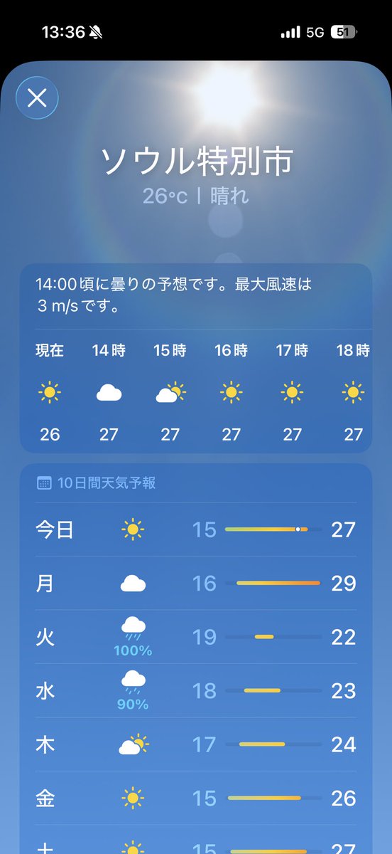saraち tweet media