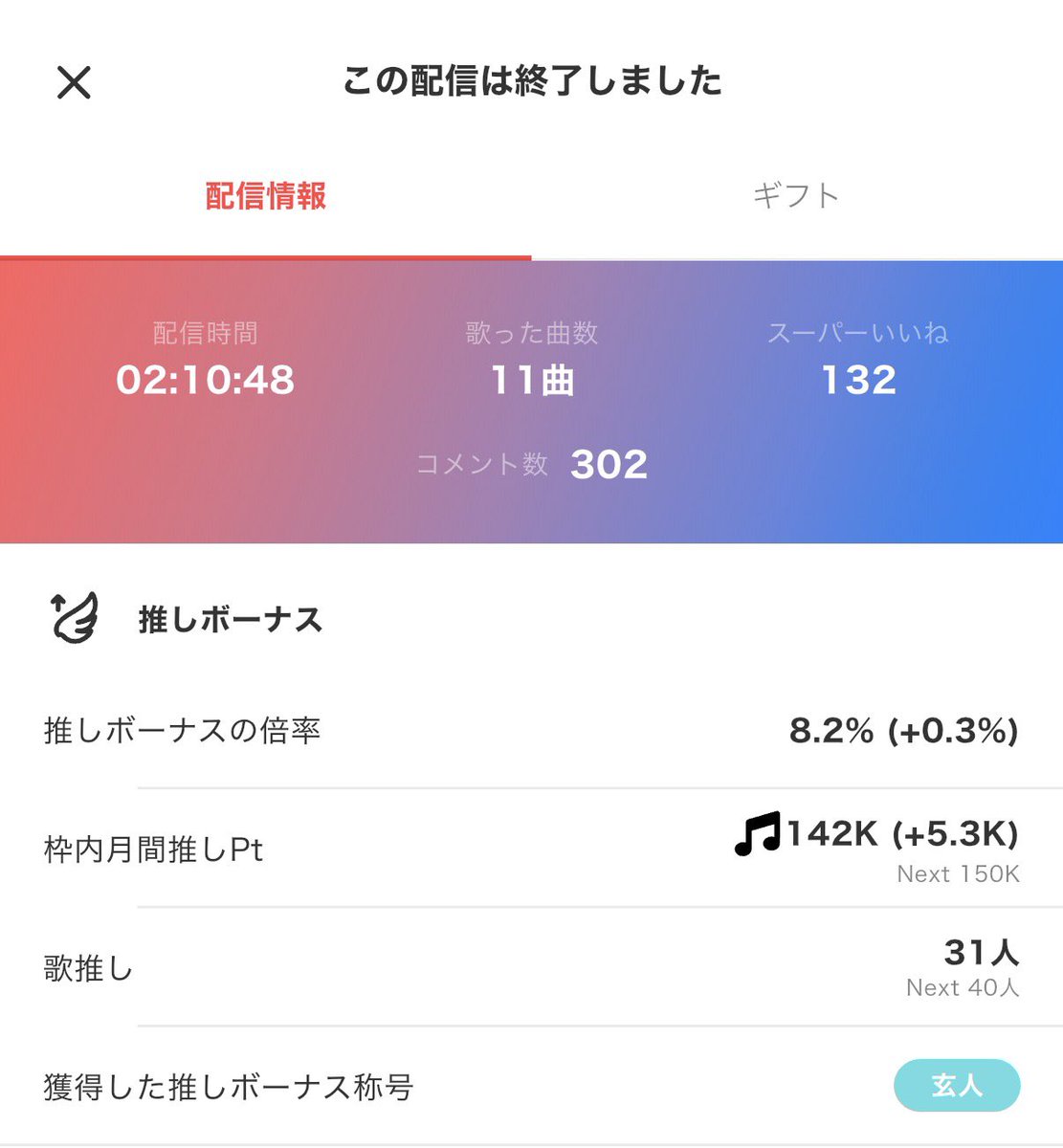 おりょー tweet media