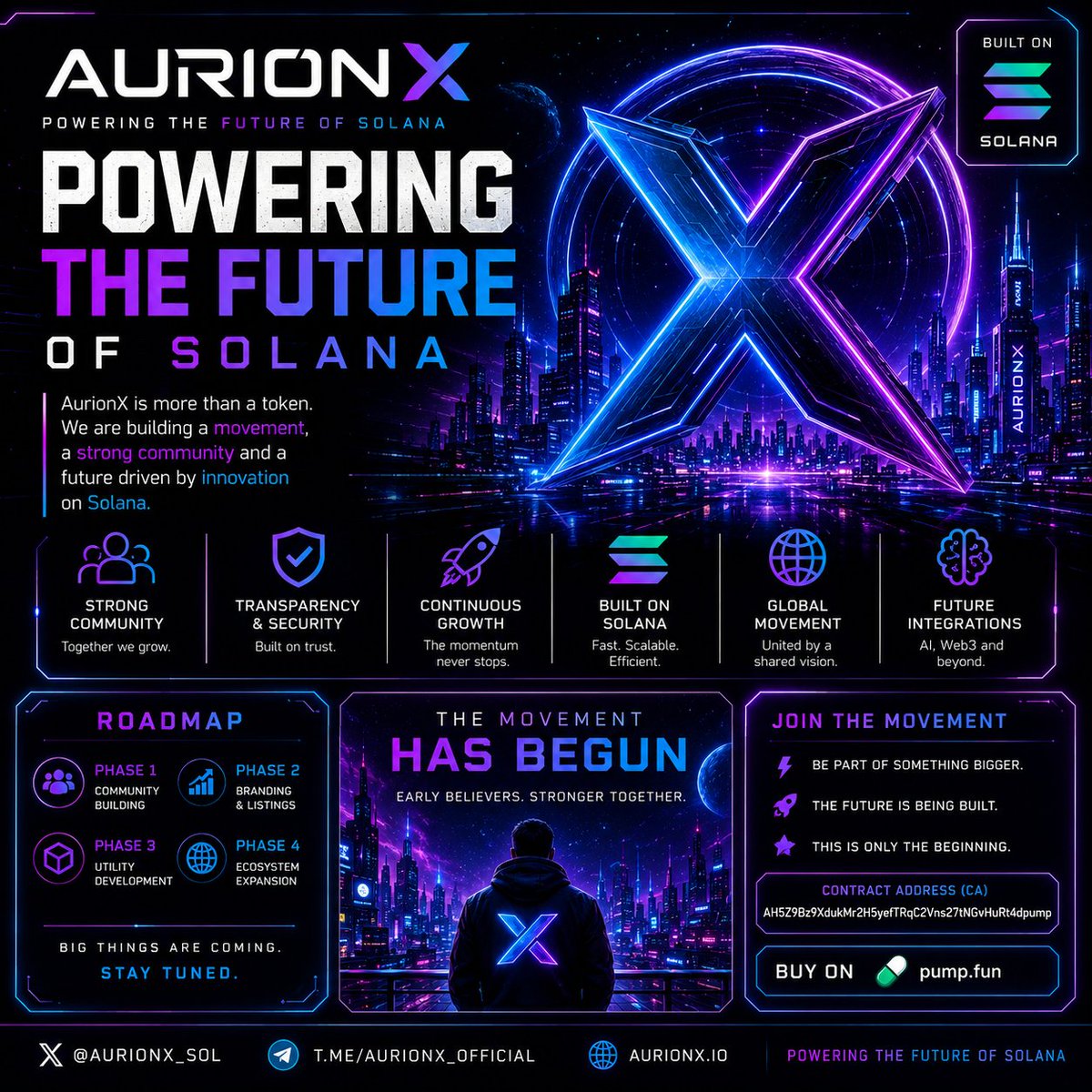 AurionX tweet media