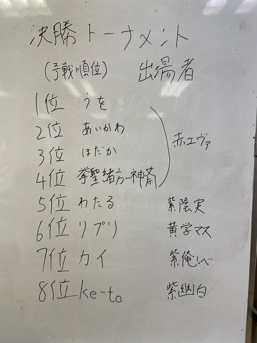 bites杯 tweet media