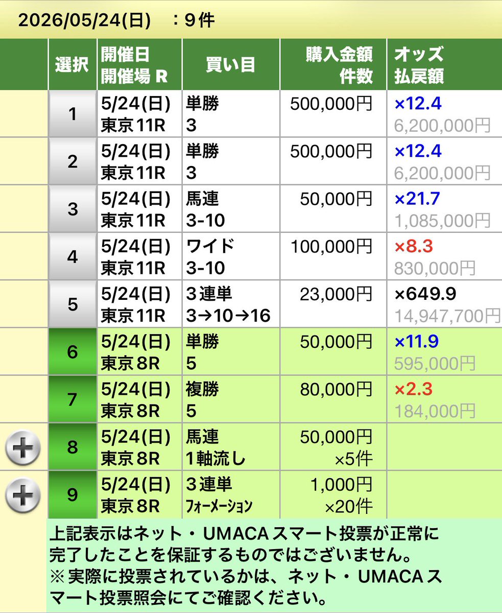 Lynn⭐︎spiritual-baken tweet media