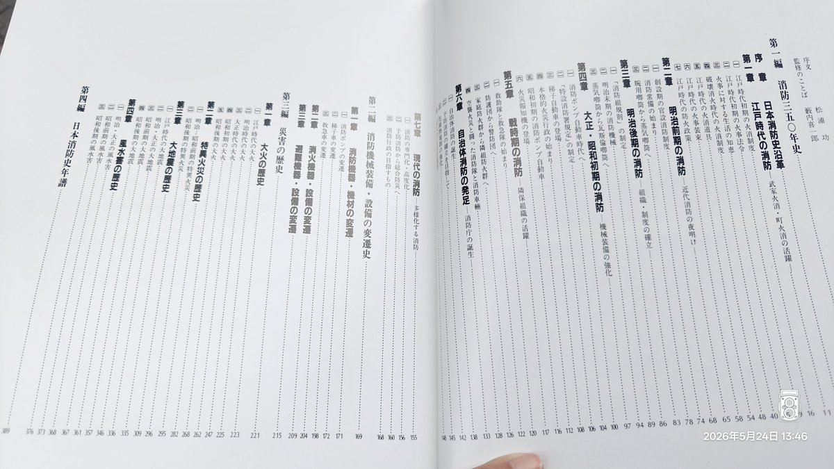 1987（昭和62）発行「日本消防史」を500円で入手！これもまた超弩級の