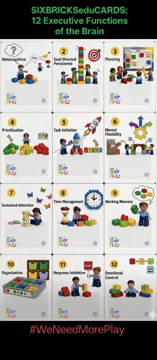 iteock's tweet photo. The SIXBRICKSedu CARDS transform the abstract world of brain development into a tangible, joyful experience. https://t.co/TG5fpeYU1Z 

#SIXBRICKS
#SIXBRICKSedu
#SIXBRICKSeduCARDS
#Neurodiversity
#WeNeedMorePlay https://t.co/RqFJ5Qd6j3