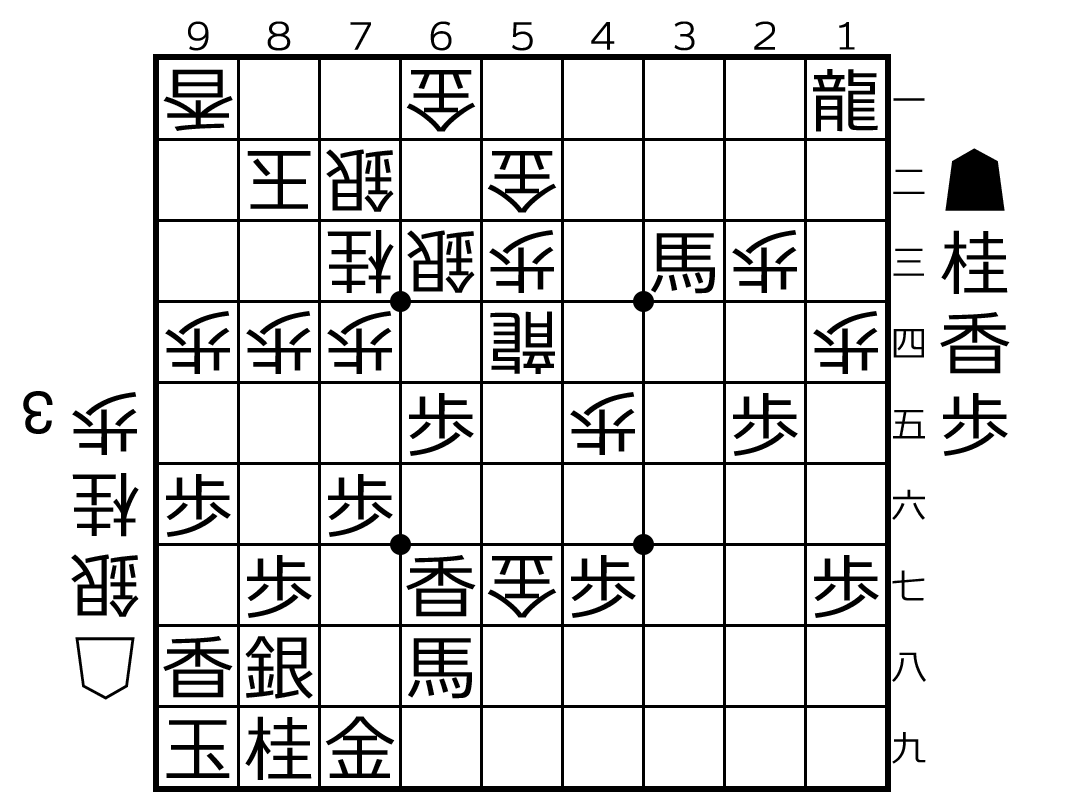 ANAGUMA6MAI(金銀六枚穴熊) tweet media