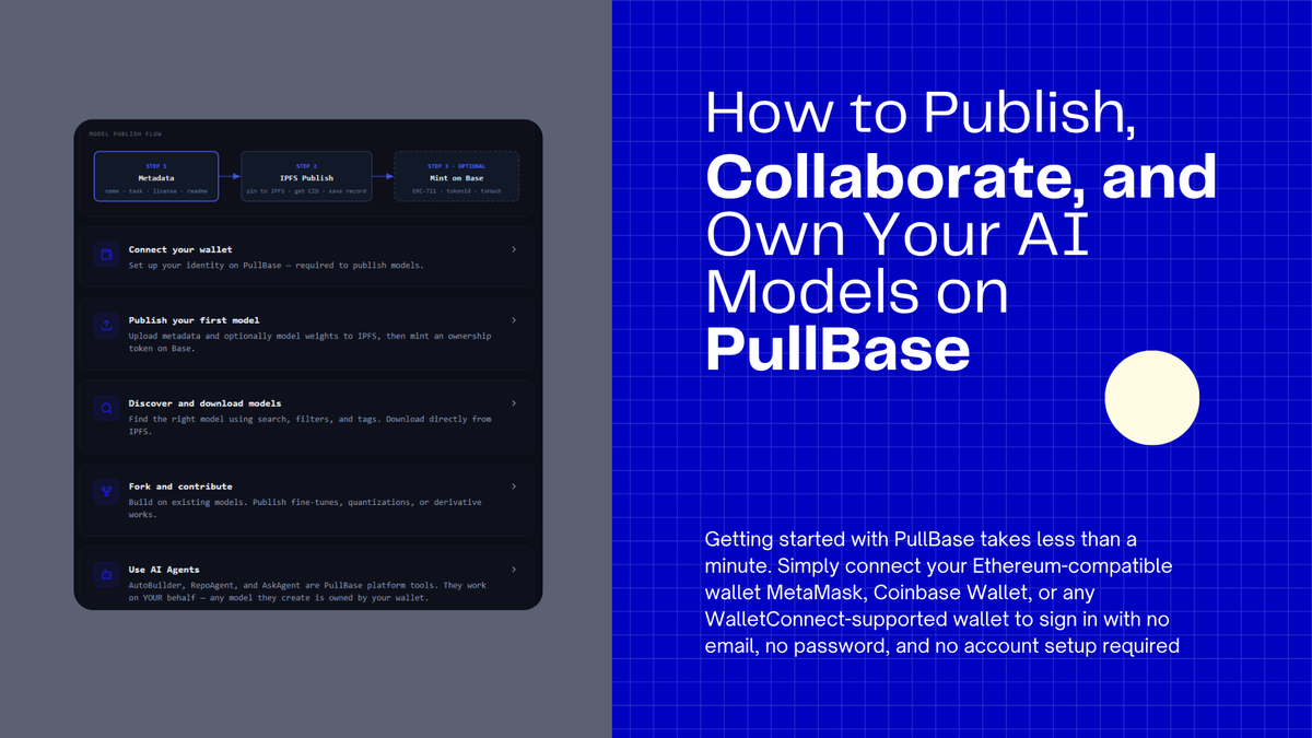 Pullbase.Net tweet media