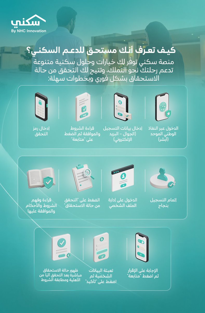 العناية بالمستفيدين | سكني tweet media