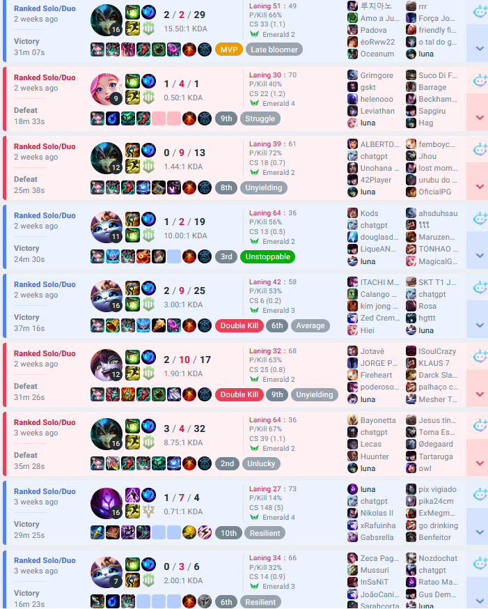 SoloQExposed's tweet photo. @predestina4jwd @drewlevin Very suspicious https://t.co/c2Y6CqezKE