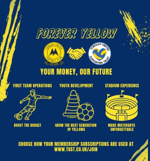 Torquay United FC tweet media
