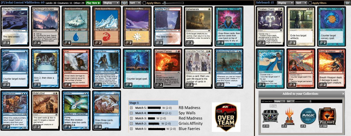 chaoticmtg's tweet photo. Fresh trophy playing Jeskai Control Wildfireless.

Still tuning the list to find the 75 I am more confident with.

You can find the sideboard sheet at my metafy:

https://t.co/WPnxUr8Vrd

#MTG #MTGO #MTGPauper #Pauper @MTGdecks
@CastingCommons1 @fireshoes https://t.co/9Hj5GbqORR