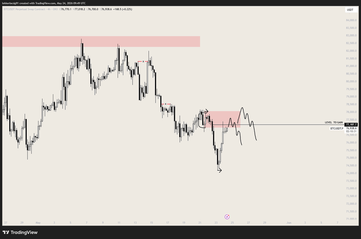 TraderJqrit tweet media