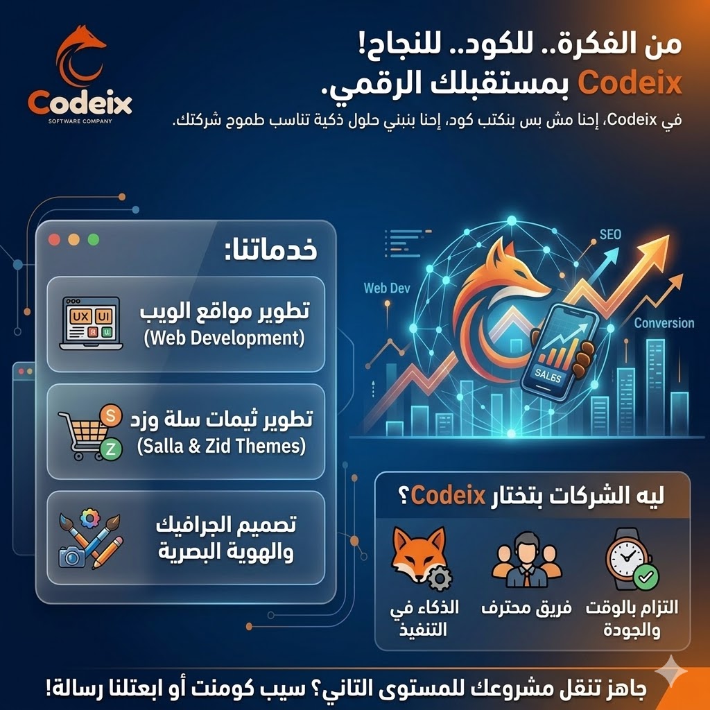 Codeix0's tweet photo. حوّل طموح شركتك إلى واقع رقمي متكامل مع Codeix؛ نصنع لك الكود الاحترافي والتصميم الذكي الذي يقود مشروعك نحو الصدارة😍
https://t.co/Wp4Z4D0955 https://t.co/5bjk82i9nQ