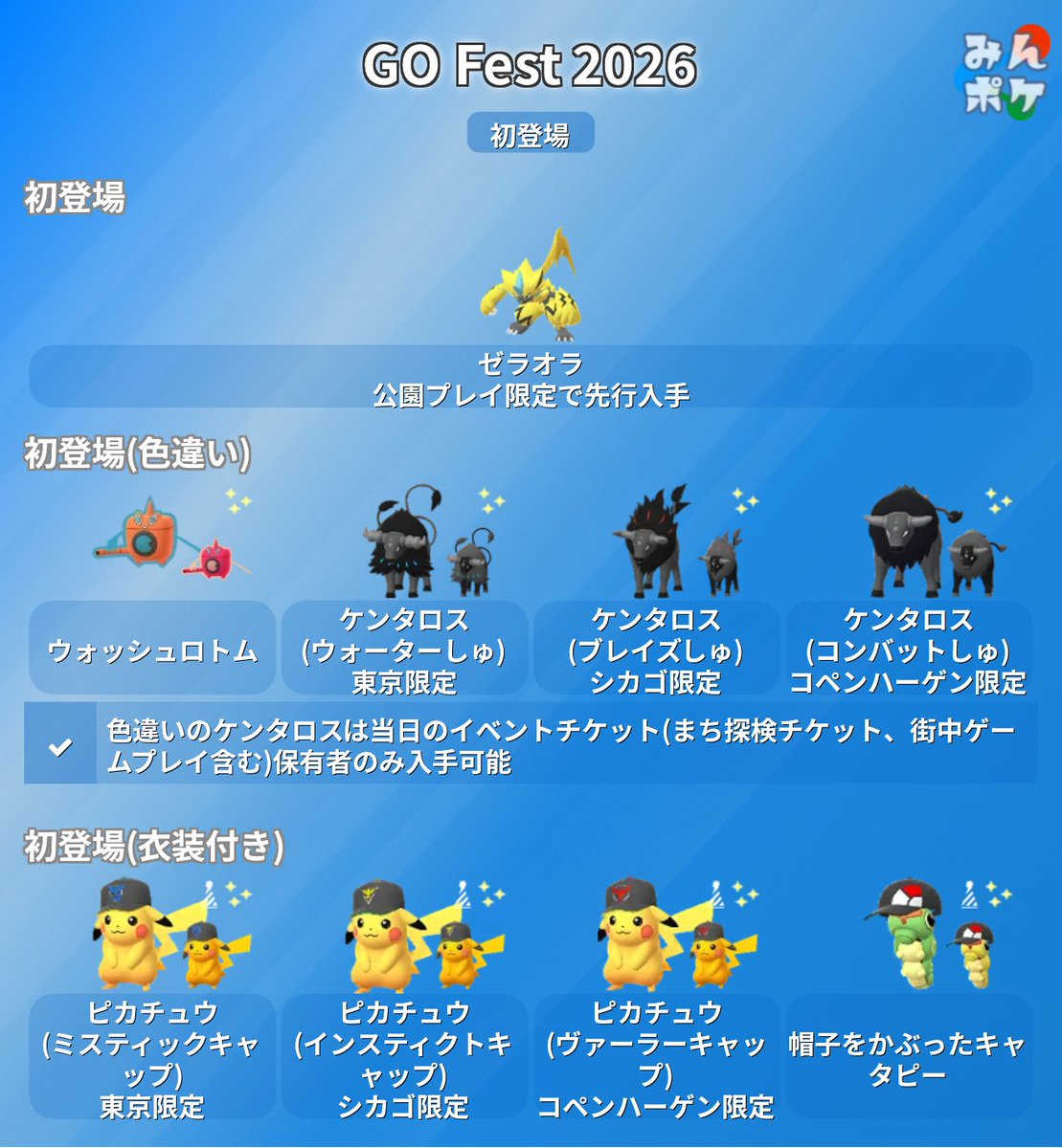 ポケモンGO攻略⚡みんポケ tweet media