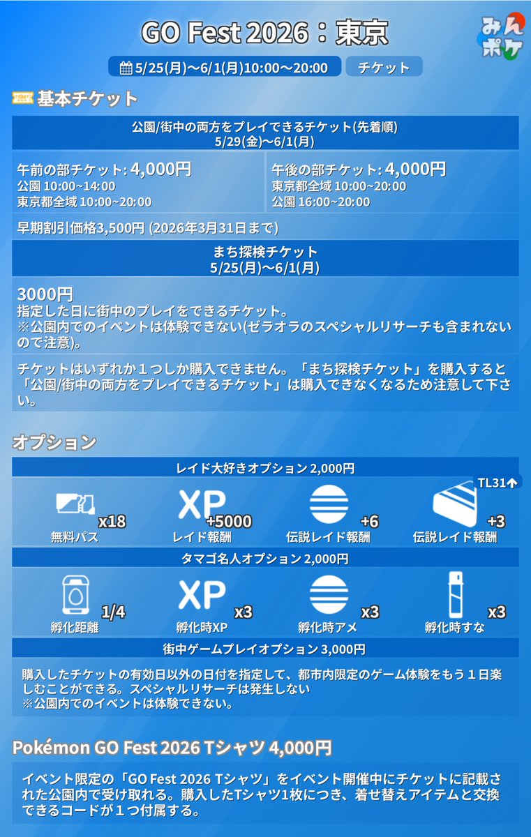 ポケモンGO攻略⚡みんポケ tweet media