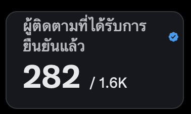 คุณหนูอาบู~😙 tweet media