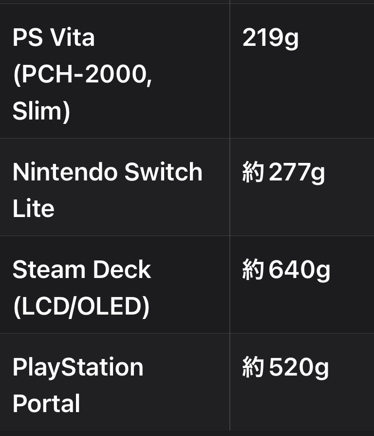 Mineo🎮 tweet media
