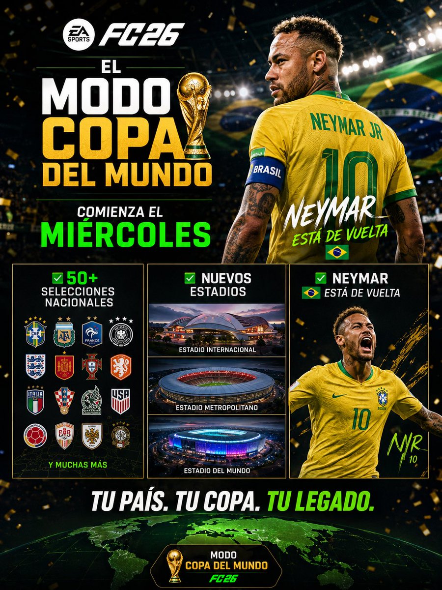 xou86's tweet photo. 🚨 OFICIAL: El Modo Copa del Mundo llega este miércoles a EA FC 26 🌍🏆
La verdadera fiesta del fútbol comienza ahora…
¿Con qué selección vas a conquistar el mundo? 👀🔥
#EAFC26 #WorldCupMode #Neymar #FC26 https://t.co/OGBQnULr4O