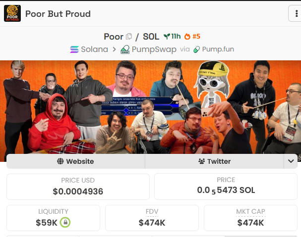 deg_ape's tweet photo. almost 95% of the trenchers are still $POOR 

5% are the ones farming everybody else 

maybe thats why this narrative hits different for the CT. $POOR was not born from a random meme, it came from a real person

a real story of @0xstickman

“poor but proud”

imo strongest narratives are the ones which relate with the mass 

after $Rich this might be the one