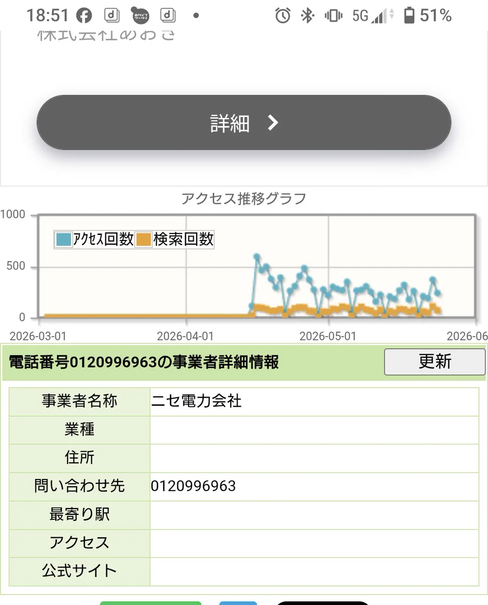 nakasan（ナカさん）旧yoshiiiiiii!!! on X: 