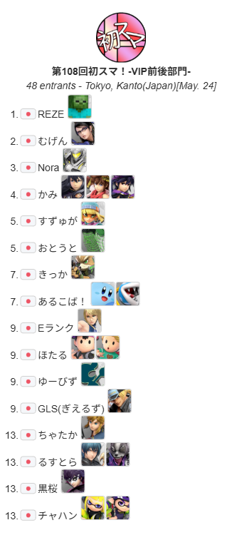 5/24 VIP前後部門【初スマ@初心者向けスマブラ大会】 tweet media
