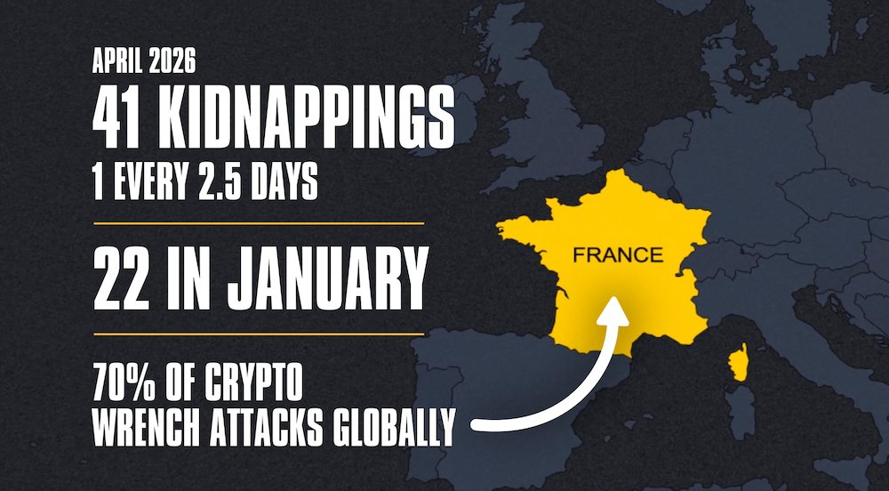 @Cointelegraph ayaa sheegay war crypto muhiim ah