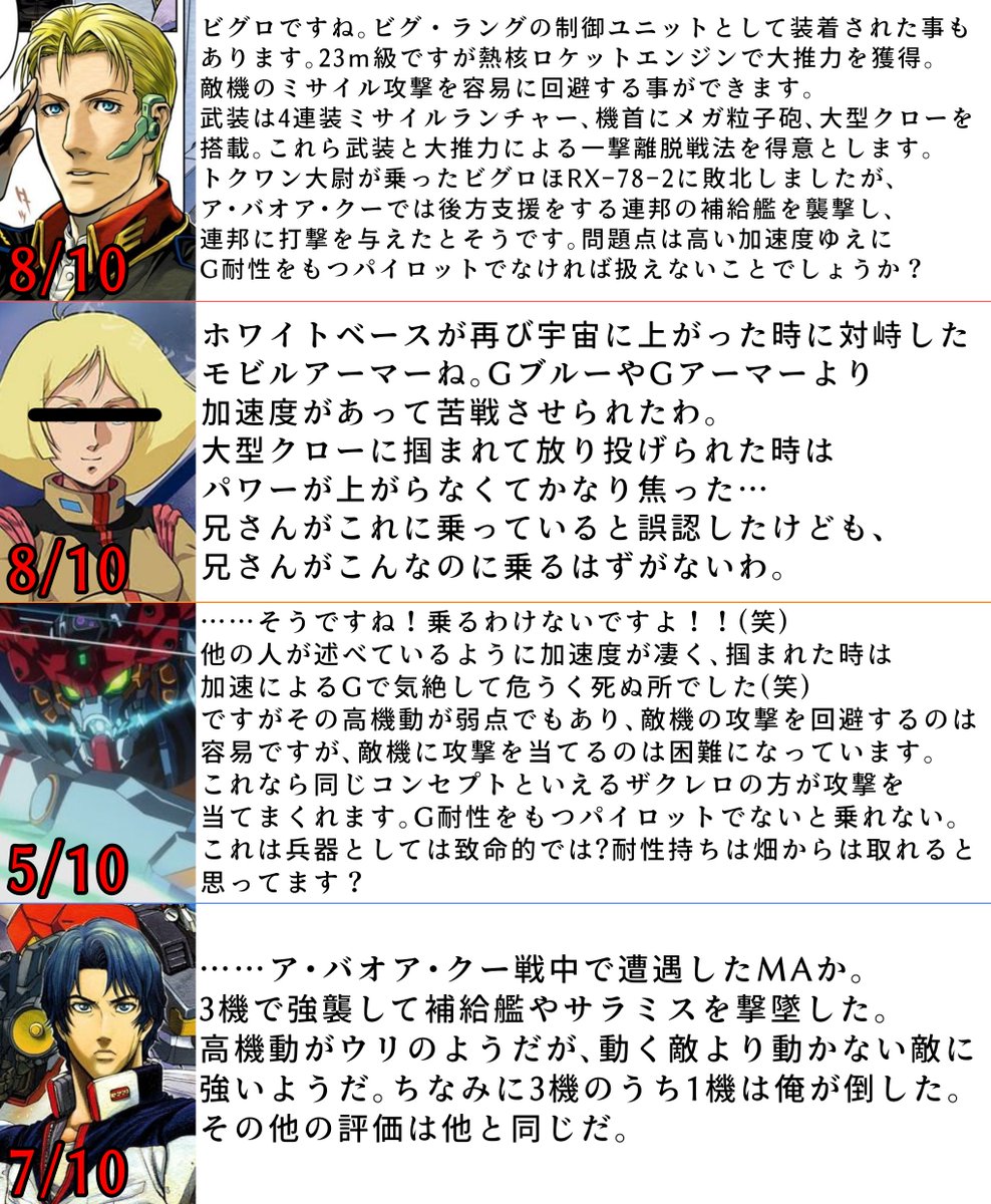 ハム太郎 (@panipani1976) / Posts / X