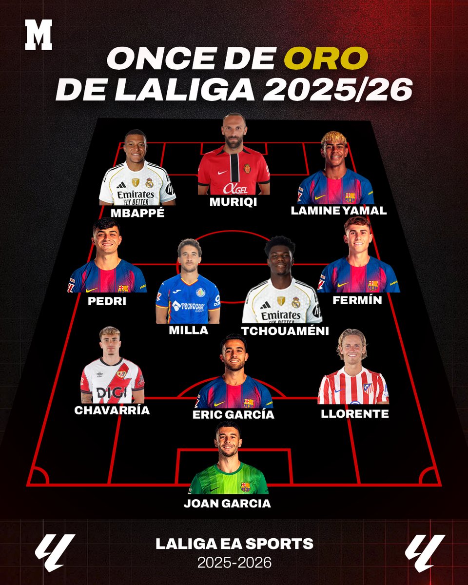 MARCA tweet media