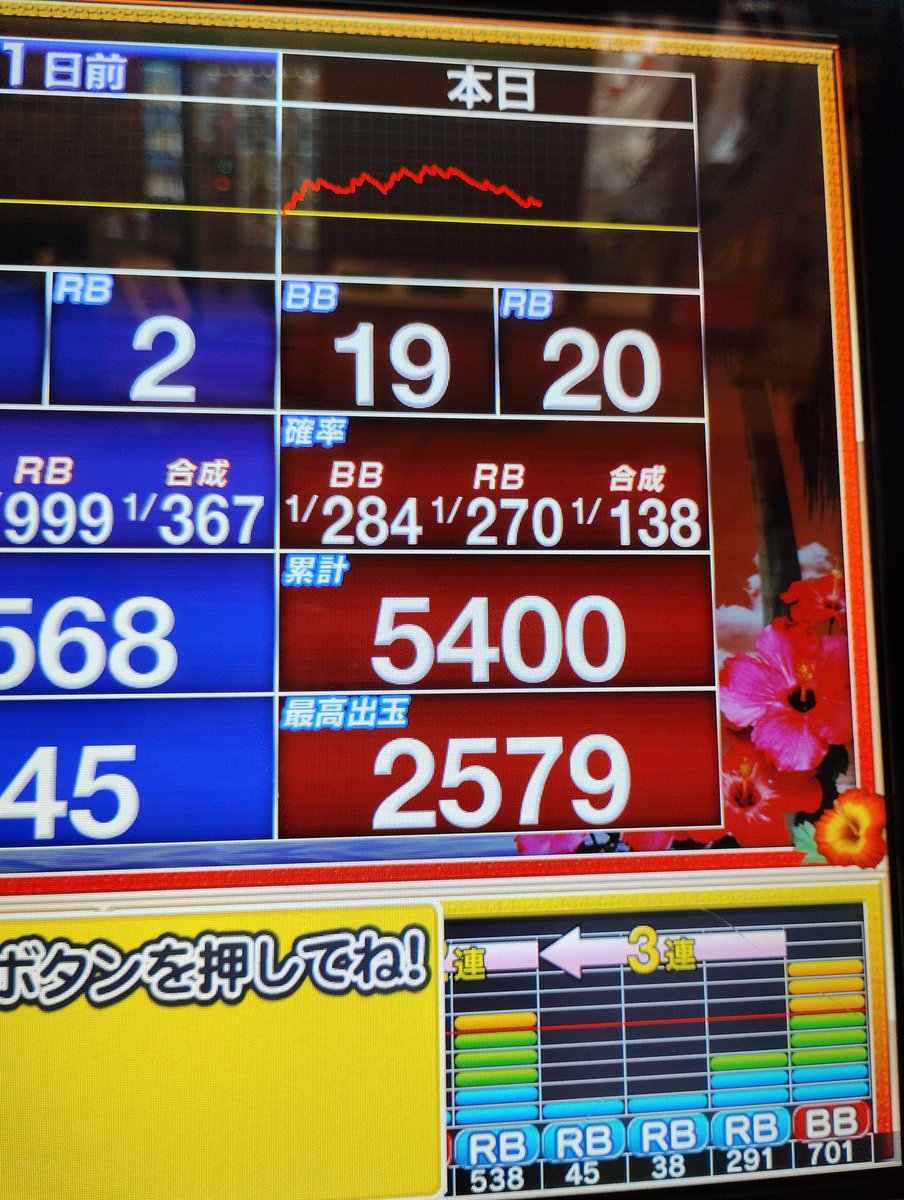 すたちー✩.*˚🌺🐹🐶6月推し活LIVE🪄 tweet media