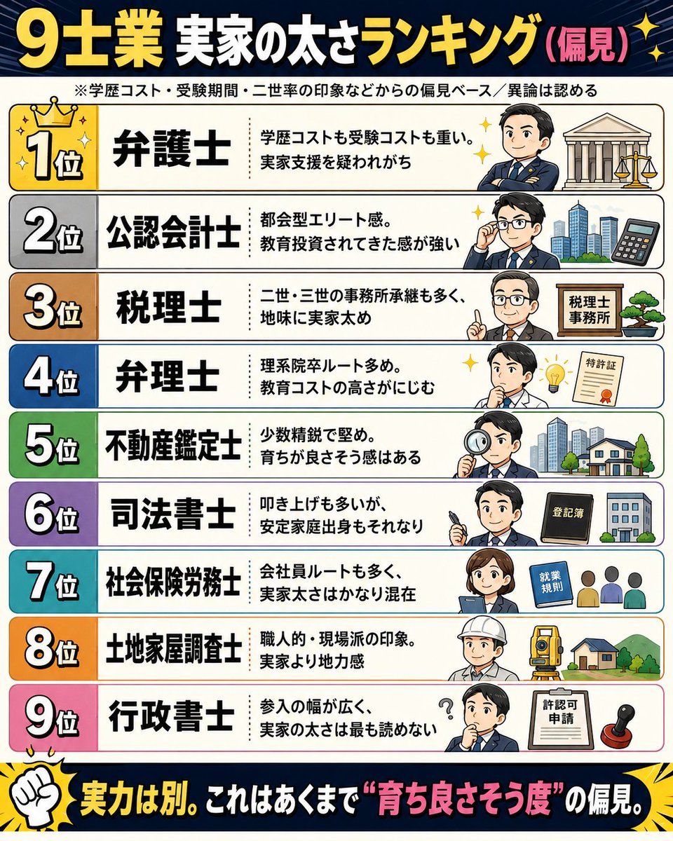 士業界隈 tweet media