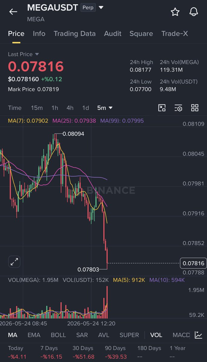 gladyator.base.eth tweet media