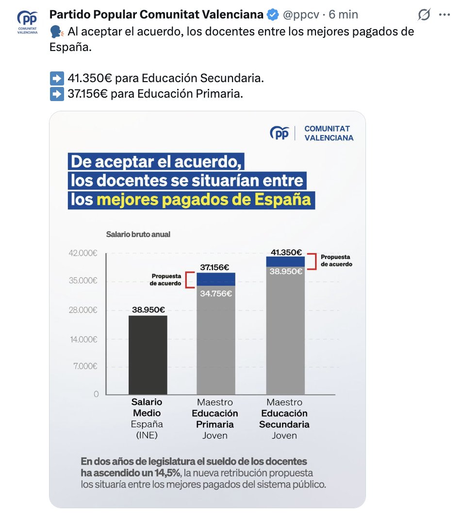 Ramir Calvo i Cubedo tweet media