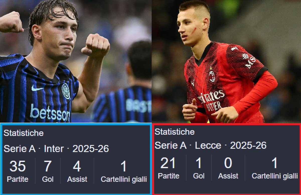 Maestro Muten ⭐⭐1️⃣ tweet media