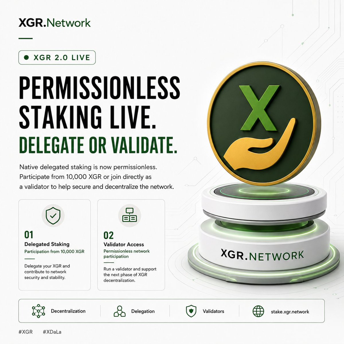 XGR.Network Community tweet media