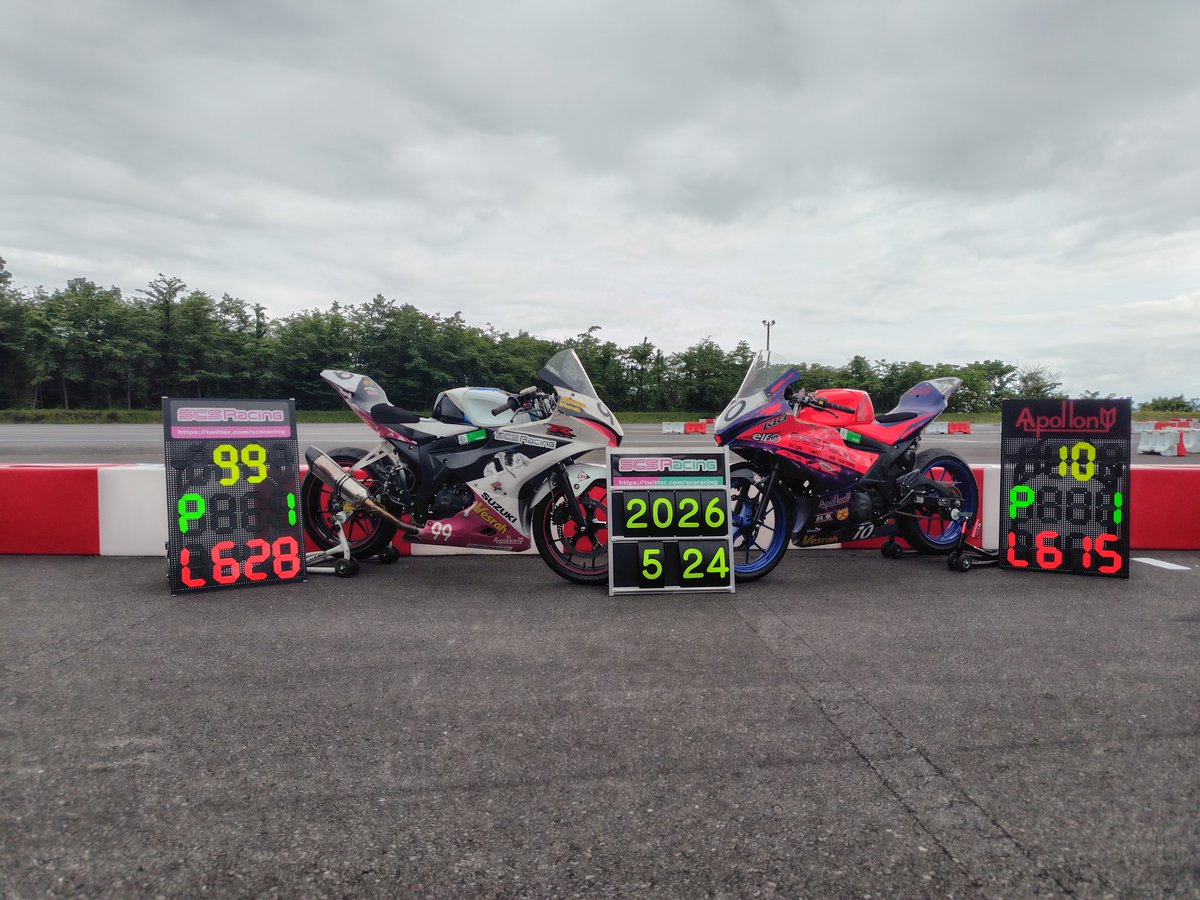 coralreef2138's tweet photo. 久しぶりのミニろくーー!!
SCSRacingさんで助っ人してきました!!
結果は総合2位&amp;クラス優勝!!
やらかしもあったけど良い走りができたんじゃないかなと!!😊🙏
またよろしくお願いいたします!!👍👍 https://t.co/hjgO09FexF