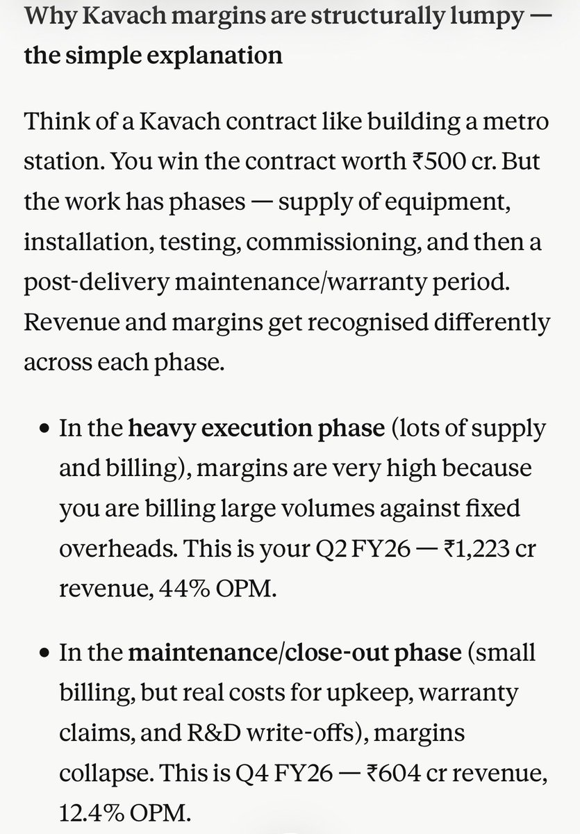 sallu007's tweet photo. @soicfinance Kavach margins can be lumpy 
The lumpiness played out this quarter https://t.co/zBd2i7APBF