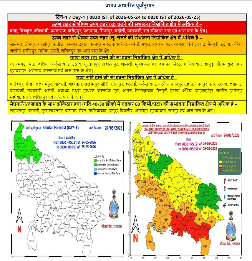 dmpratapgarh's tweet photo. जनपद में वर्तमान में भीषण गर्मी (रेड अलर्ट) लू से बचाव के लिए सतर्क रहें,पर्याप्त पानी पिएं और खुद को हाइड्रेट रखें,तेज धूप में बाहर निकलने से बचें, हल्के कपड़े पहनें,बच्चों बुजुर्गों व बीमार लोगों का विशेष ध्यान दें,सुरक्षित व स्वस्थ रहें।
@InfoDeptUP @CommissionerPrg @rahat_up https://t.co/hrIZNMVXWN