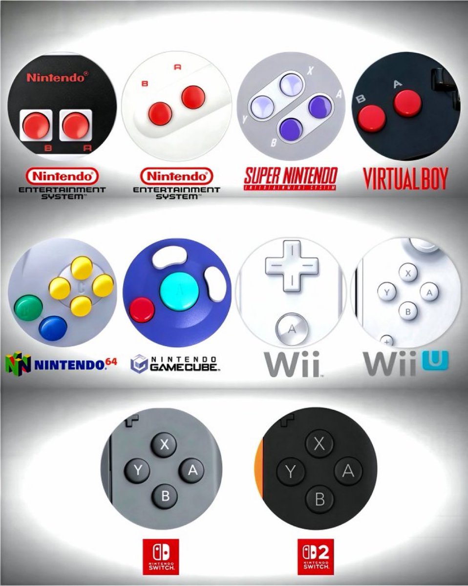 🕹 ᄃӨᄂӨПΣᄂ FΛᄂᄃӨП 🕹 tweet media