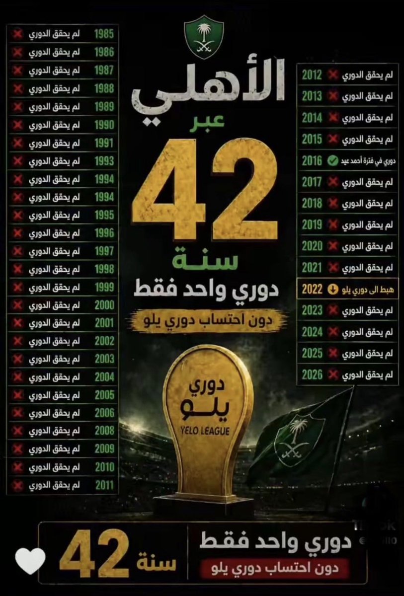 نصراوي ارسنالي ابطال الدوري 🥇🏆 tweet media