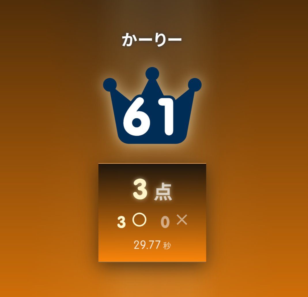 かーりー tweet media