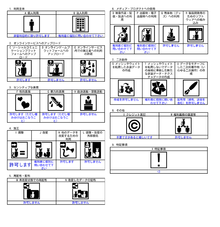 TOS変更のお知らせ こんにちは! 以前より多くのお客様から当ショップの利用規約(Terms of Use)についてご意見をいただいていたため ...