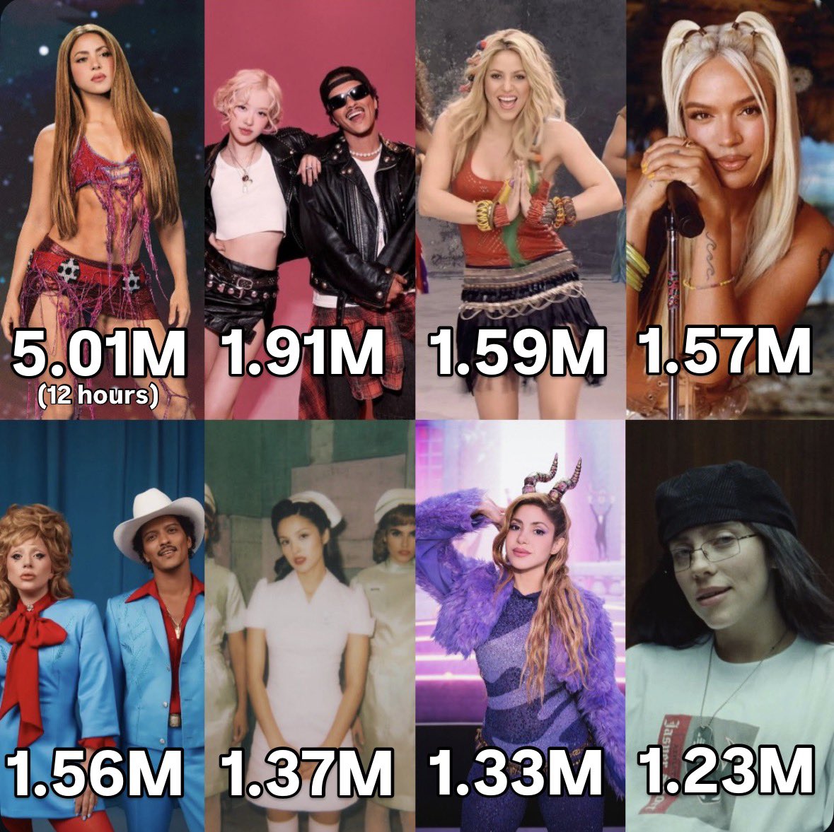 shakira memes tweet media