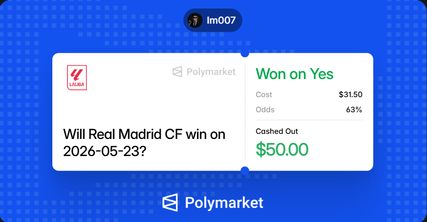 Only007here's tweet photo. Starting the day with another @Polymarket win 🤑

Took this position 30 minutes before kickoff

Missed the Barca match, but still ended the day in profit overall ✅

Hala Madrid 🤍 https://t.co/GWETQqFNnc