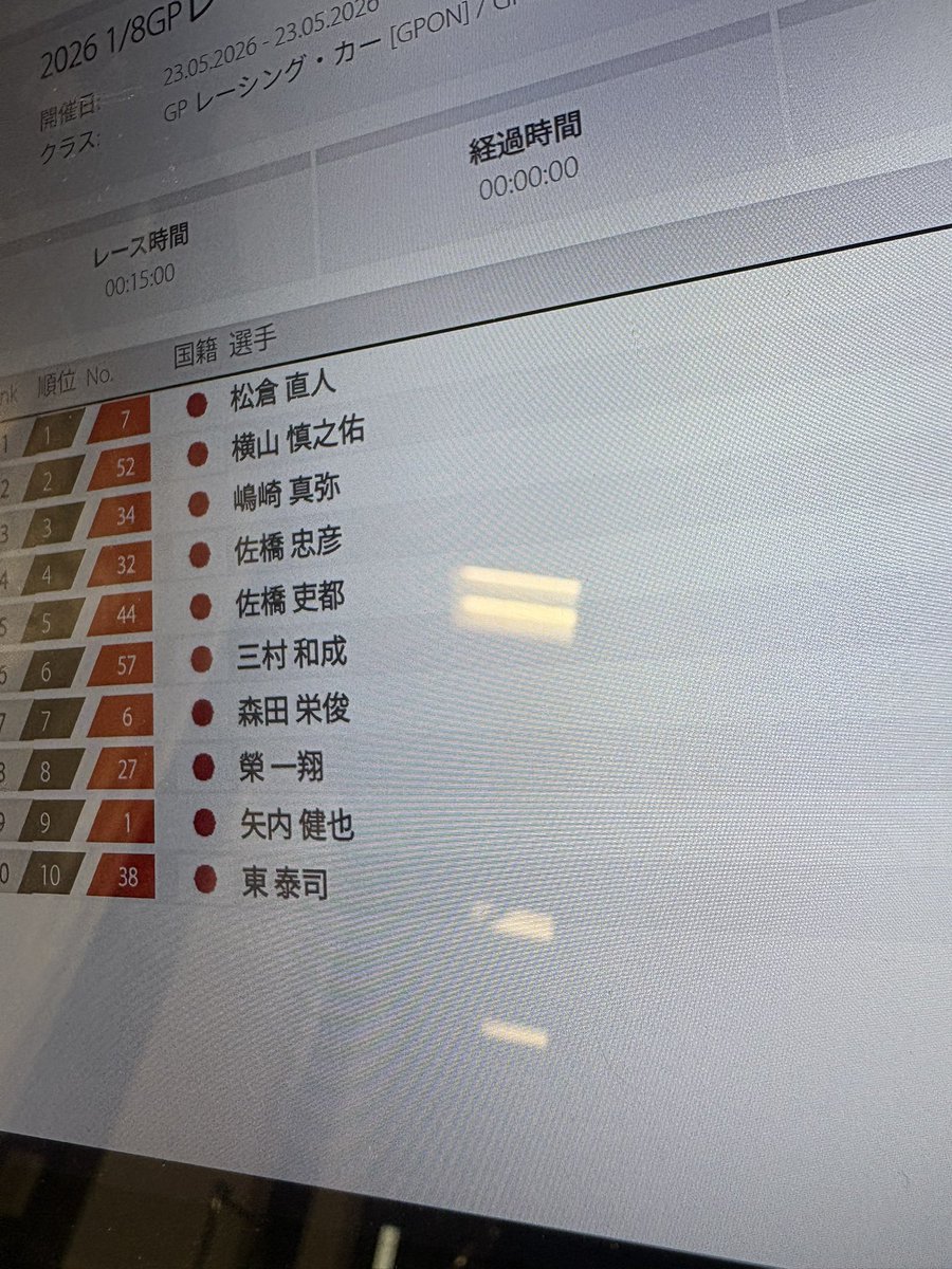 琵琶湖 太郎 tweet media