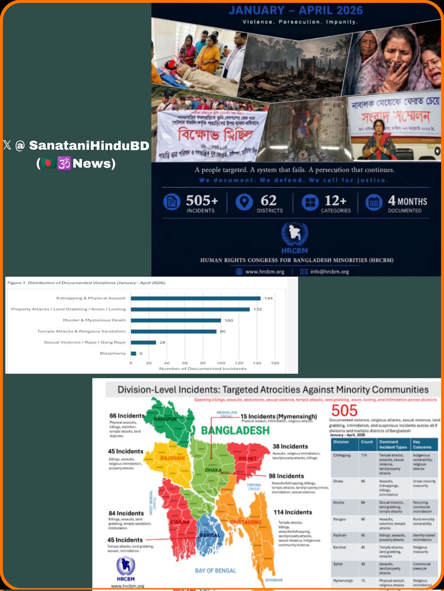 🇧🇩🕉️News tweet media