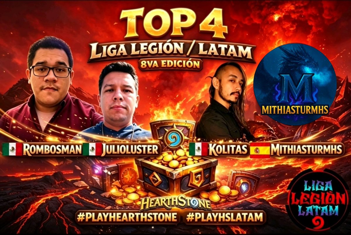 Actuality_Gamin's tweet photo. 🔥 ¡Ya tenemos a nuestro TOP 4! 🔥  
Ellos buscarán la gloria y este domingo conoceremos al 8.º campeón de la liga.  

🇲🇽Rombosman 
🇲🇽Julioluster 
🇲🇽Kolitas 
🇪🇦Mithiasturm 

(1/2) https://t.co/R8qnISr8zC